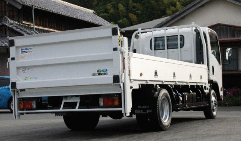 
								ISUZU  Elf  2020 full									